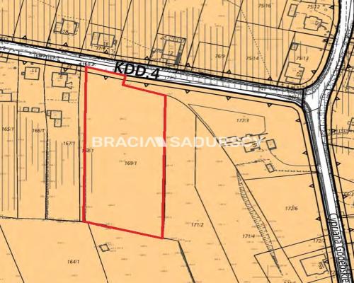 Działka budowlana Łuczanowice