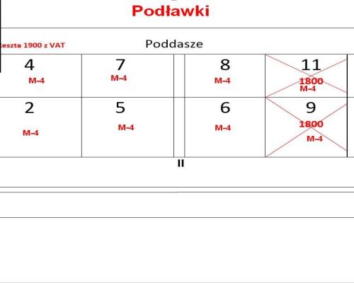 Blok mieszkalny na sprzedaż