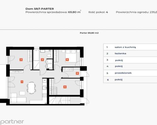 4-POKOJOWE MIESZKANIE ogrodem