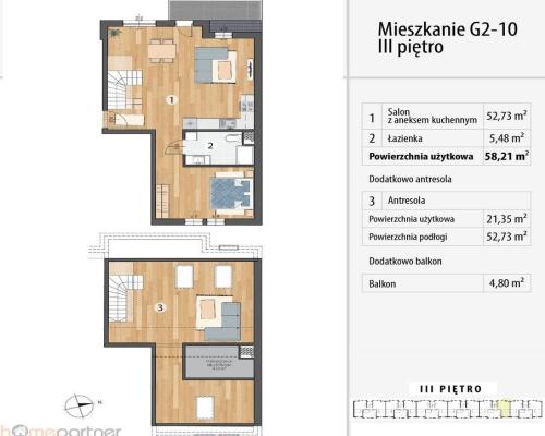 Gotowe do odbioru•PKP 300 m•Balkon•DWUPOZIOMOWE