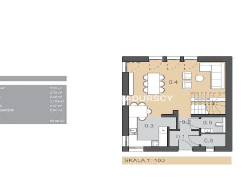 Dom gotowy do użytku / częsciowo wykończony