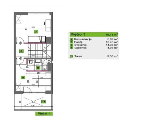 PRZEDSPRZEDAŻ: Parkowe Kliny, Kraków.