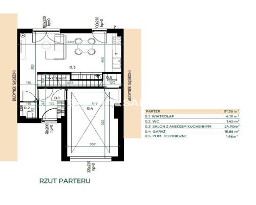 Nowoczesne Domy na Klinach w Krakowie! 0% prowizji