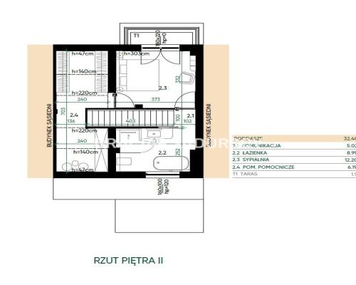 Nowoczesne Domy na Klinach w Krakowie! 0% prowizji