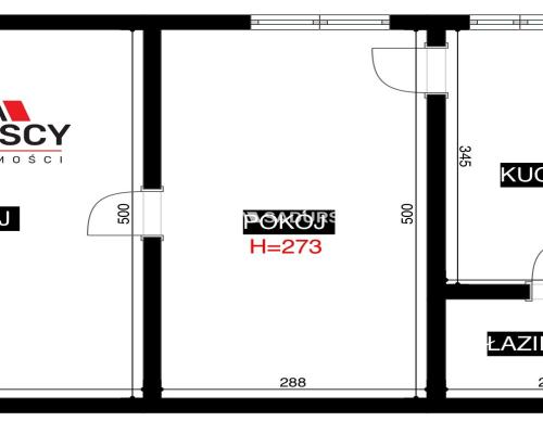 Stare Dębniki / bezczynszowe / całkowicie nowe