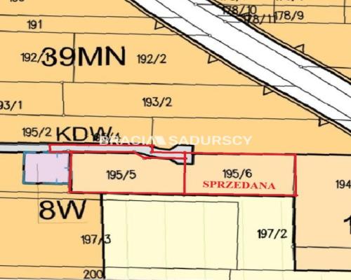 Działka budowlana o pow. 17 a w Kleszczowie