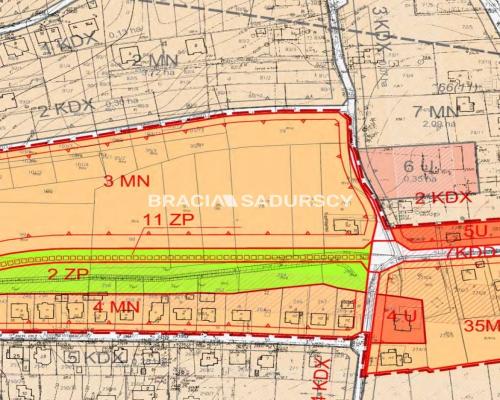 Działka budowlana Swoszowice