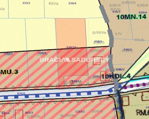 Piękna działka z domkiem letniskowym w Bęczynie gm. Brzeźnica      Oferujemy piękną działkę o powierzchni 2017 m 2 , położoną