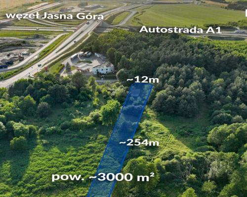 Częstochowa | Budynek na dużej działce