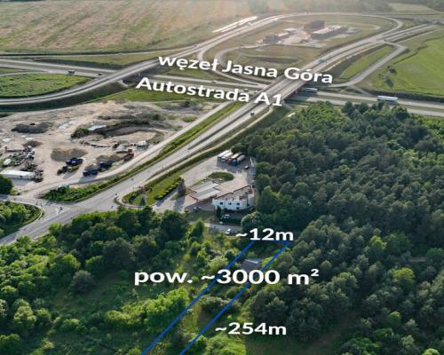 Częstochowa | Budynek na dużej działce