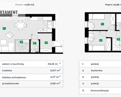 Dom 82 mkw./4 pokoje/ogród/2 miejsca postojowe