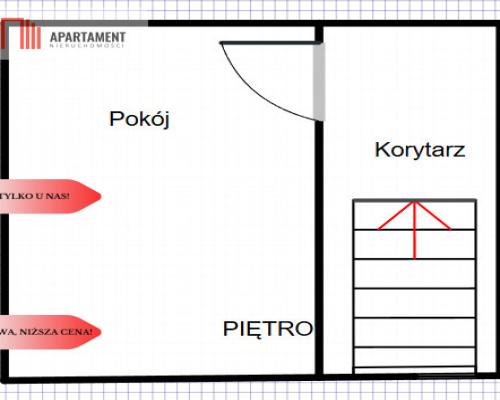Dom do własnej adaptacji
