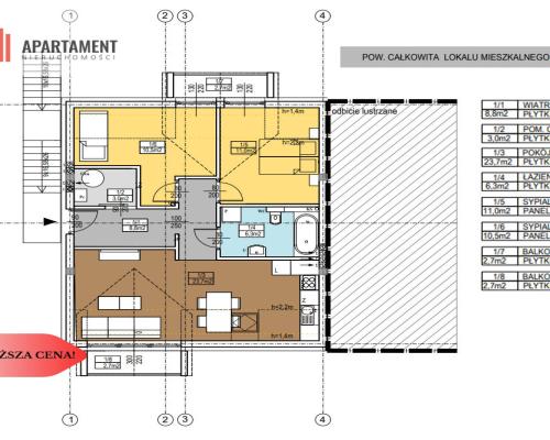 3 pokojowe z tarasem i ogrodem!