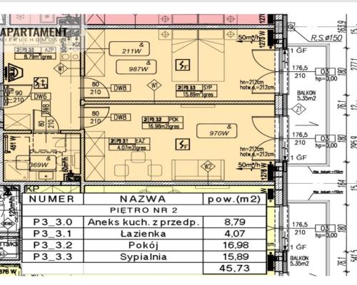 umeblowane i wykończone mieszkanie
