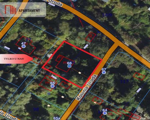 Działka na sprzedaż