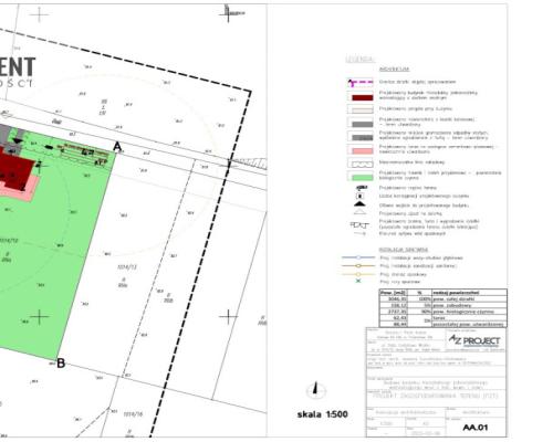 Gotowa działka budowlana Gołębiewo Wlk.