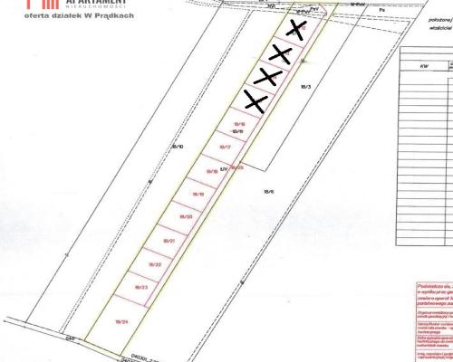 Działki w Nowym Kompleksie
