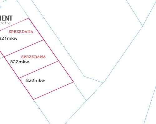 DZIAŁKI BUDOWLANE w SZUBINIE WARUNKI ZABUDOWY!
