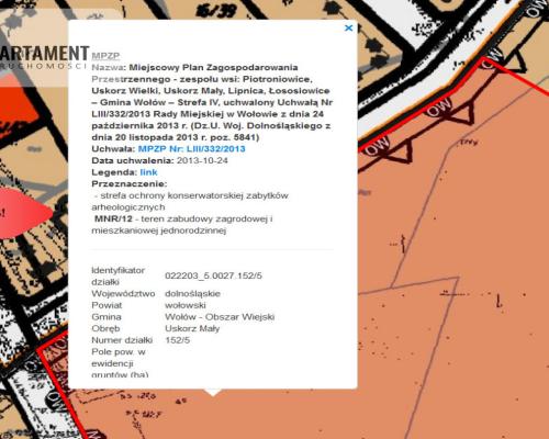 Działka budowlana/mpzp/Uskorz Mały