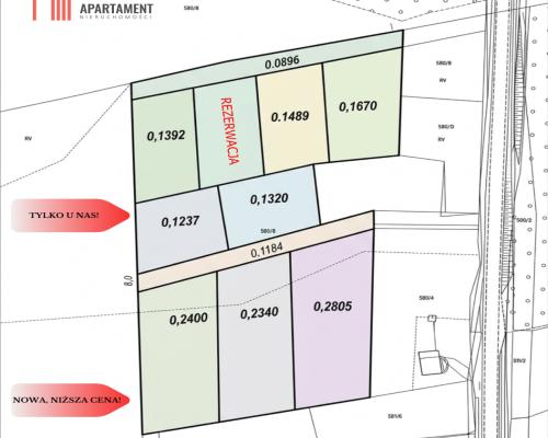 Działki budowlane, Spokojna Okolica !40 zł za metr