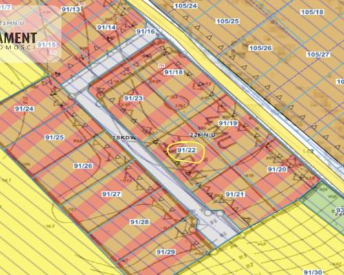 działka budowlana z projektem domu- Szałkowo