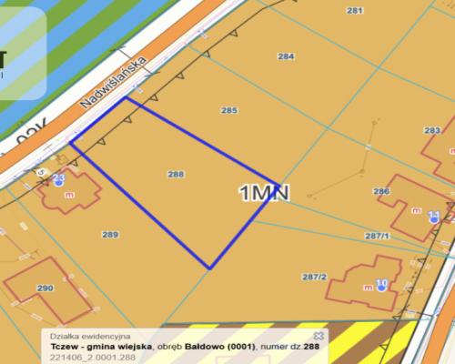 Działka Budowlana Uzbrojona z MPZP Tczew-Knybawa