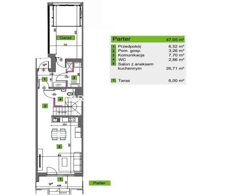 PRZEDSPRZEDAŻ: Parkowe Kliny, Kraków.