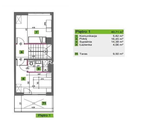 PRZEDSPRZEDAŻ: Parkowe Kliny, Kraków.