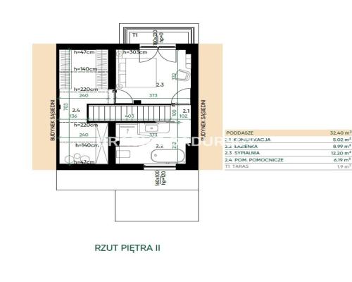 Nowoczesne Domy na Klinach w Krakowie! 0% prowizji