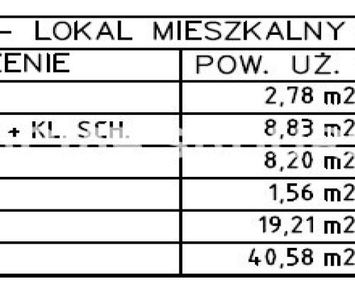 Segment w zabudowie bliźniaczej 75m2