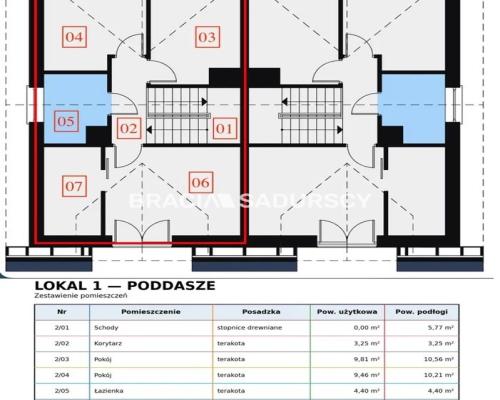 Domy w zabudowie bliźniaczej Trąbki piękna działka