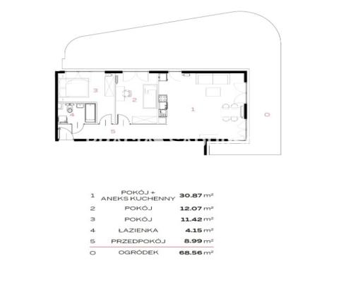 Nowe mieszkania na Górce Narodowej