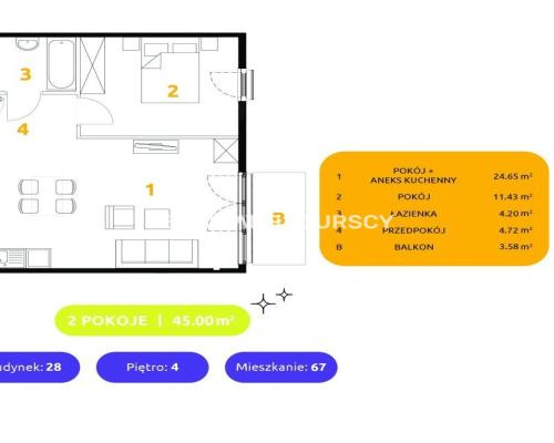 Nowe mieszkania na Górce Narodowej