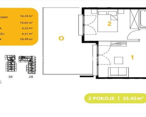 Nowe mieszkania na Górce Narodowej