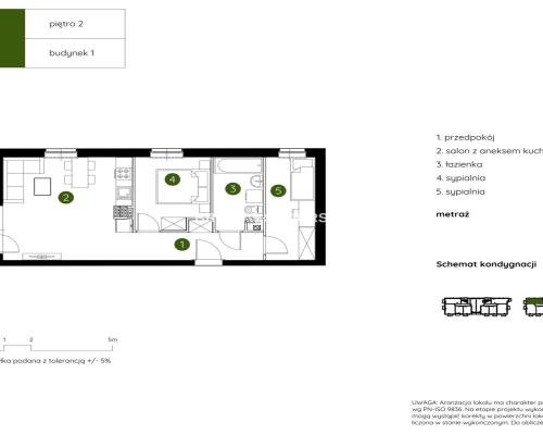 Smart Apartament na Prądniku Białym blisko Zieleni