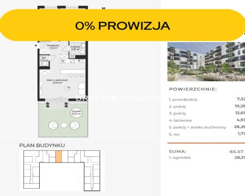 Nowe osiedle deweloperskie- atrakcyjne ceny Kraków