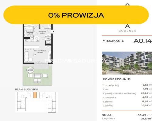 Nowe osiedle deweloperskie- atrakcyjne ceny Kraków