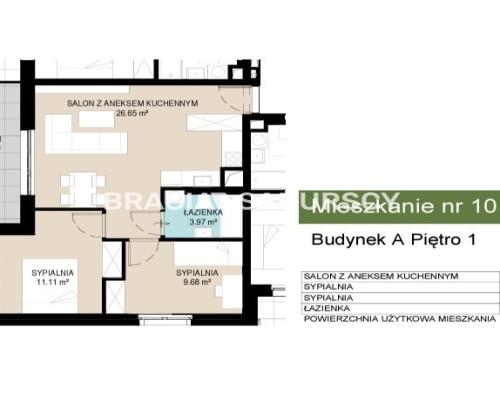 Iwestycja mieszkaniowa Wzgórza Krzesławickie!!!