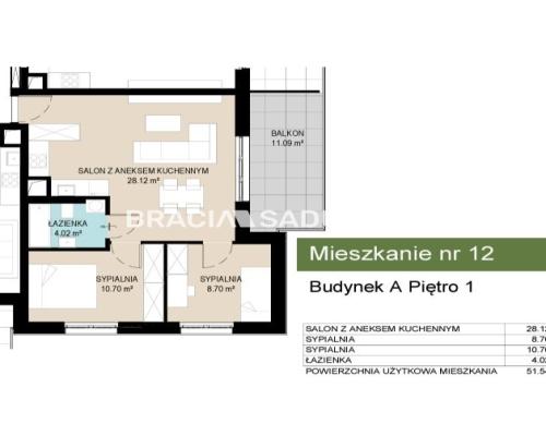 Iwestycja mieszkaniowa Wzgórza Krzesławickie!!!