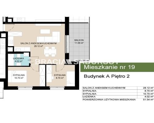 Iwestycja mieszkaniowa Wzgórza Krzesławickie!!!