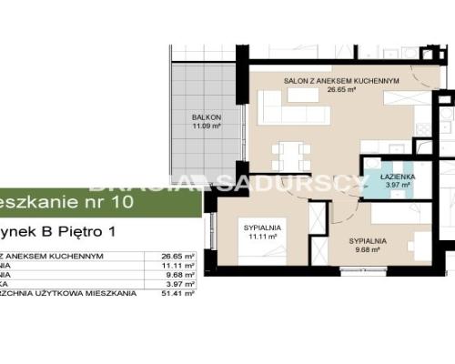 Iwestycja mieszkaniowa Wzgórza Krzesławickie!!!