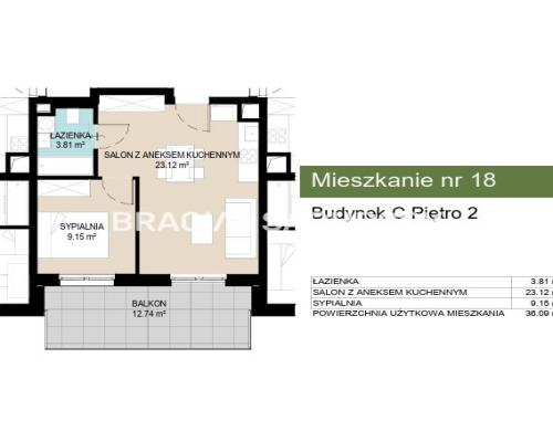 Iwestycja mieszkaniowa Wzgórza Krzesławickie!!!