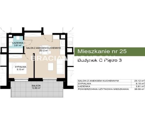 Iwestycja mieszkaniowa Wzgórza Krzesławickie!!!