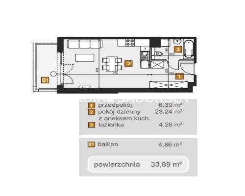 Dębniki, nowe mieszkania, stan deweloperski!!!