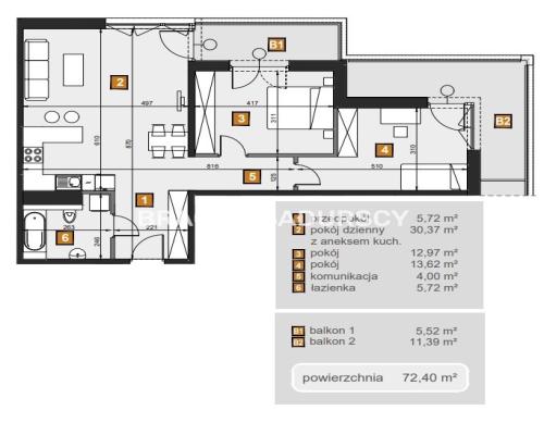 Dębniki, nowe mieszkania, stan deweloperski!