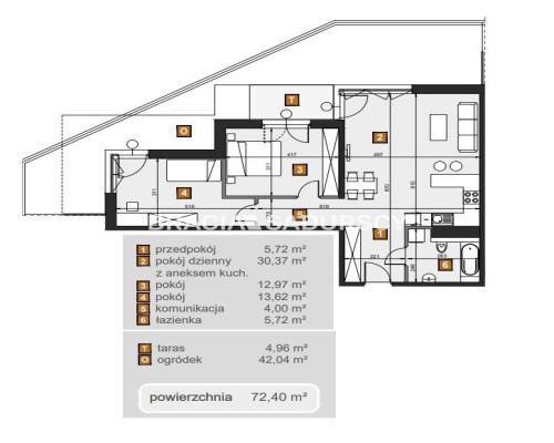 Dębniki, nowe mieszkania, stan deweloperski!