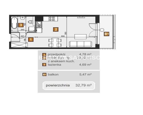 Dębniki, nowe mieszkania, stan deweloperski!!!