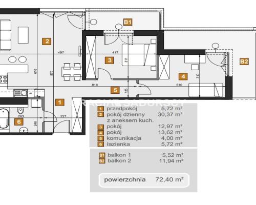 Dębniki, nowe mieszkania, stan deweloperski!