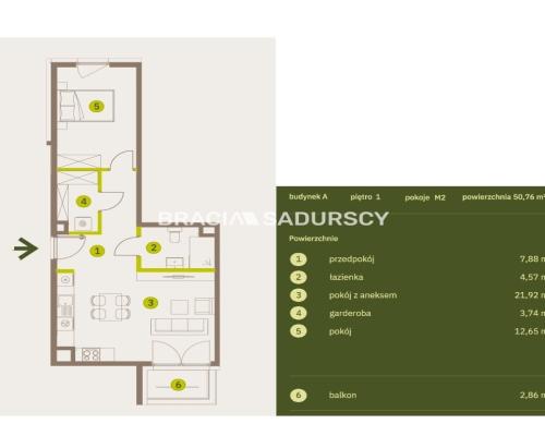 Prądnik Biały, Nowe osiedle Plac imbramowski