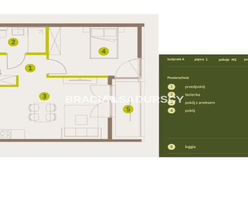 Prądnik Biały, Nowe osiedle Plac imbramowski